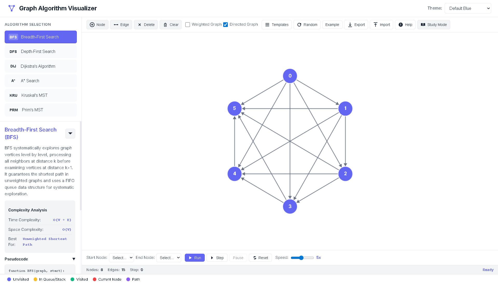 Graph-Algo-Visualizer